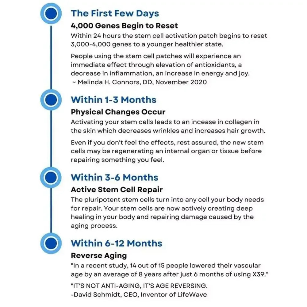 30pcs Cell Skin Patch Activates Collagen Production Effectively Reduces Fine Lines And Wrinkles And Repairs Skin Cells - Rami Wellness Talk