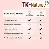 30 Patches Hair Growth Vitamins Transdermal Patches with Saw Palmetto for Women - Dht Blocker,Thicker,Longer Hair Regrowth - Rami Wellness Talk