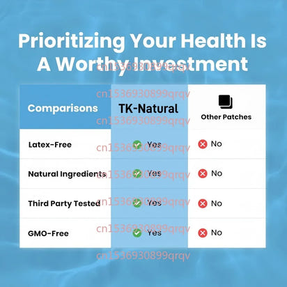 30 Patches Turkesterone Transdermal Patches - Promotes Endurance, Muscle Growth - Rami Wellness Talk