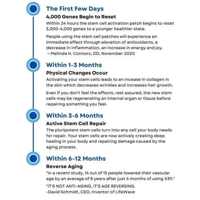 30pcs Cell Skin Patch Activates Collagen Production Effectively Reduces Fine Lines And Wrinkles And Repairs Skin Cells - Rami Wellness Talk