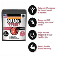 Collagen Peptides Types I, Ii, Iii, V, X 5,000mcg Patch Anti-aging Skin Transdermal Patches - Rami Wellness Talk