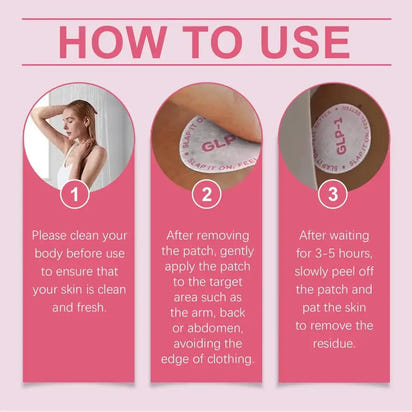 GLP-1 Support Patches - Natural Energy & Metabolism Boost (30 Count) - Rami Wellness Talk