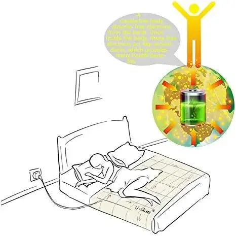 MAXSHARER Earthing fitted sheet Organic cotton with Conductive silver fiber Grounding bed sheet Fitted sheet for Nature Wellness - Rami Wellness Talk