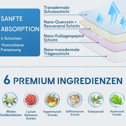 Portable Lung Cleansing Patch Respiratory Health Tapes Respiratory Support Patches For Travel Business Work Health Care Supplies - Rami Wellness Talk