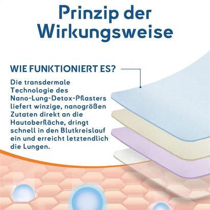 Portable Lung Cleansing Patch Respiratory Health Tapes Respiratory Support Patches For Travel Business Work Health Care Supplies - Rami Wellness Talk