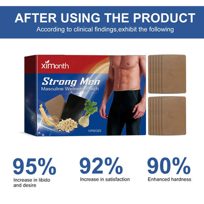 Prostatitis Prostate Treatment Patch Last Erection Improving Sexual Function Prolong Sex Time Man Urological Kidney Care Sticker - Rami Wellness Talk