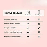 VitalBoost Antioxidant Energy Patches: Immunity & Fatigue Relief - Rami Wellness Talk